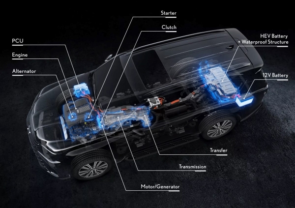 Внедорожник Lexus LX впервые стал гибридом