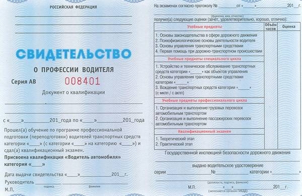 Получаем права от военкомата