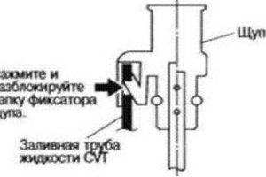 Обслуживание и эксплуатация коробки-вариатора