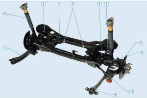 Схема и ремонт задней подвески Ford Focus-2