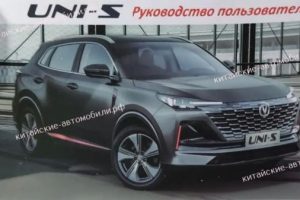 UNI-S 2024 (ранее Changan CS55 Plus): цены и комплектации в России на новый кроссовер