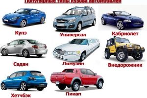 Типы кузовов легковых и грузовых автомобилей