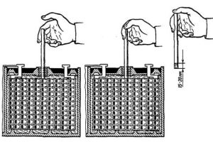 Электролит в аккумуляторе  объем, правила заливки, плотность