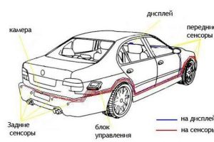 Какой парктроник лучше выбрать для авто