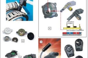 Какие датчики служат в помощь водителю