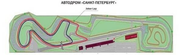 Любительские кольцевые гонки в России