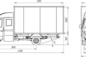 Размеры кузовов автомобилей Газель