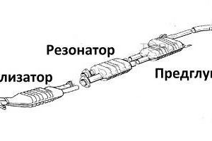 Делаем пламегаситель своими руками