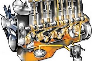 Как часто нужно менять масло в двигателе