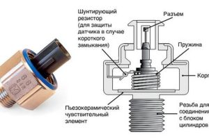 Как проверить датчик детонации