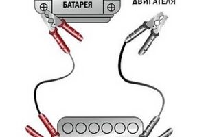Как правильно прикурить от другого автомобиля когда сел аккумулятор?