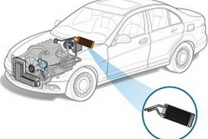 Чем лучше промыть радиатор автомобильной печки