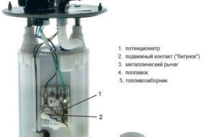 Ремонт датчика уровня топлива