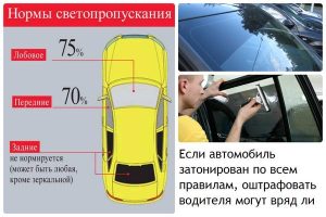 Тонируем стекло, клеим наклейки и стикеры  как на это смотрит закон