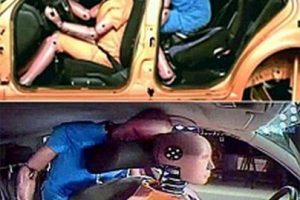 Наказание за непристегнутый ремень безопасности