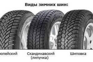 Когда переобуваться, чтобы не получить штраф