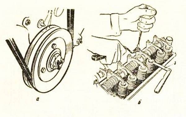 Регулировка клапанов на двигателях автомобилей ГАЗ