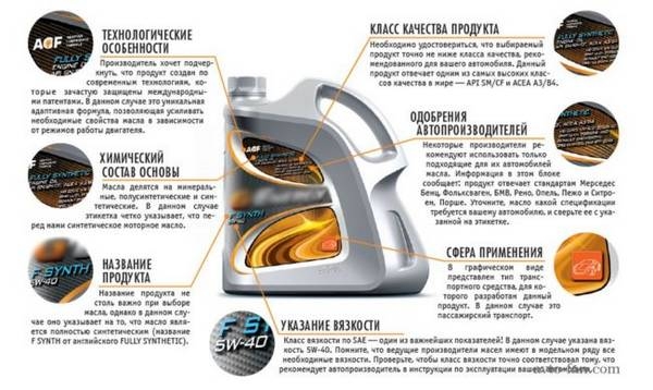 Повышенный расход масла: причины и как с этим бороться