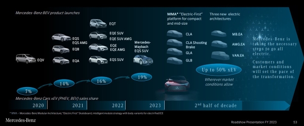 Дайджест дня: Автомобиль года 2024, BAIC на русском и другие события индустрии