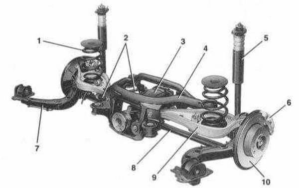 Подвеска немецких автомобилей БМВ X5 и пятой серии