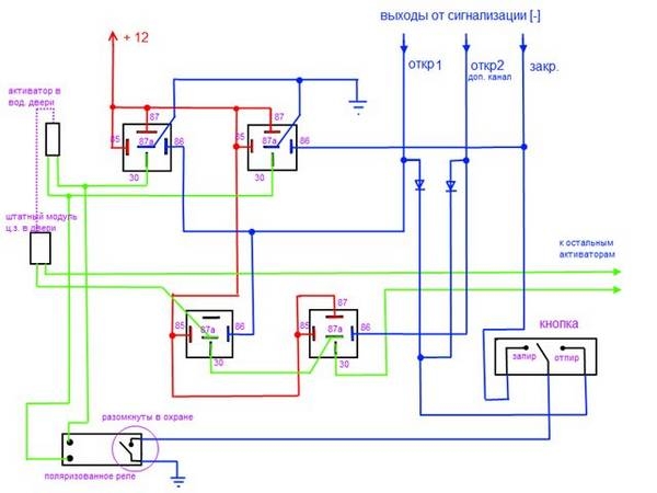 Подключение сигнализации к центральному замку своими руками