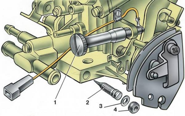 Самостоятельная регулировка карбюратора ВАЗ 2108