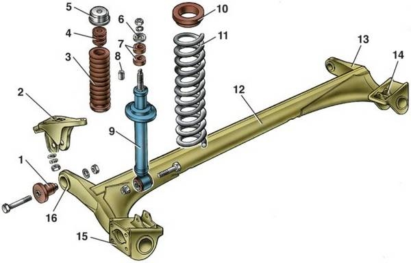 Как меняются передние и задние стойки на ВАЗ 2113, 2114 и 2115