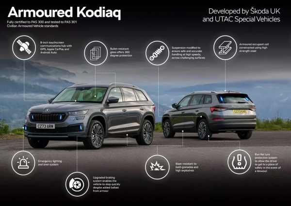 В Англии разработан бронированный кроссовер Skoda Kodiaq