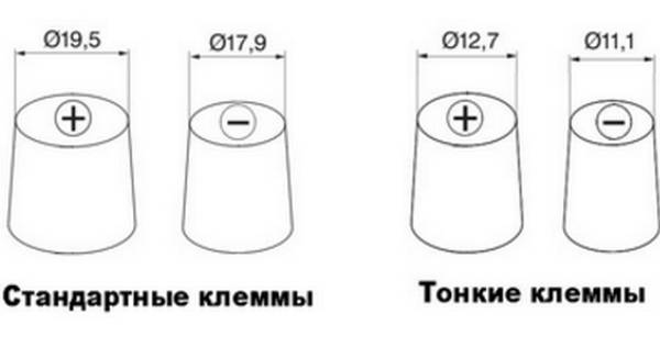 Как определить полярность аккумулятора: прямая или обратная?