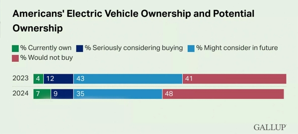 Дайджест новостей: RIP Пининфарина, седан Mazda и другие события индустрии