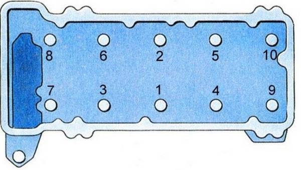 Замена прокладки головки блока цилиндров ВАЗ
