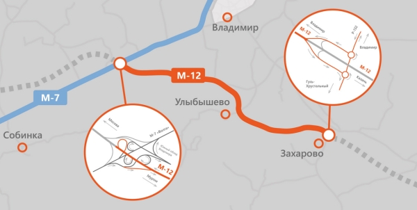 
            Трасса М-12 от Москвы до Тюмени: что известно и сколько стоит
        