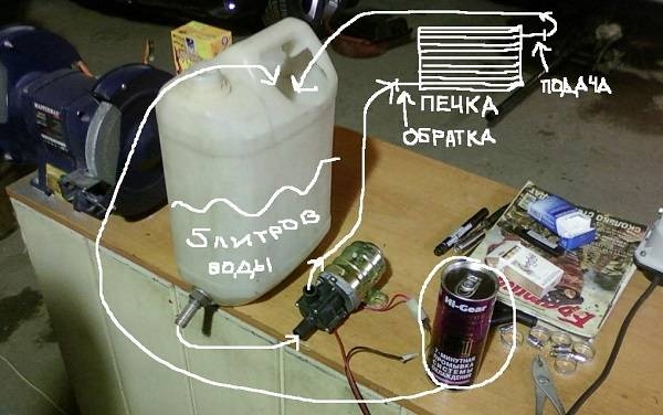 Чем лучше промыть радиатор автомобильной печки