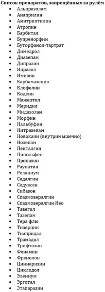 Пилюля безопасности: какие препараты запрещены за рулём?