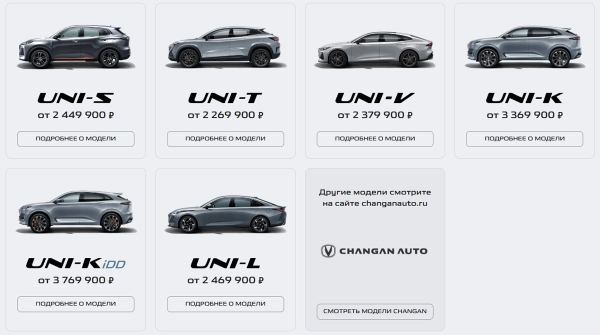 Changan учредил отдельный бренд Uni для России