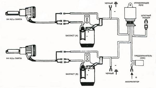 Установка биксенона своими руками Вообще ничего сложного