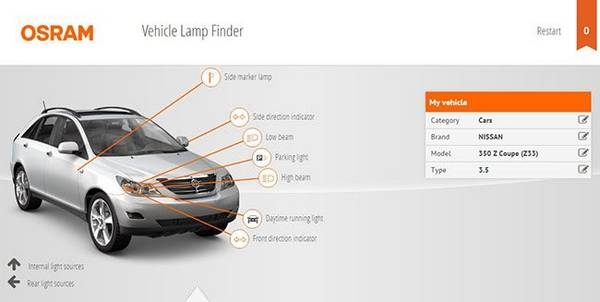 Как подобрать лампы по авто