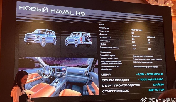 Рамный Haval H9 второго поколения выйдет уже в этом году