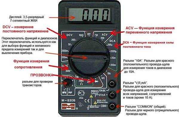 Устройство, поломки бензонасоса