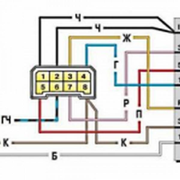 Конструкция замков зажигания всех автомобилей ВАЗ